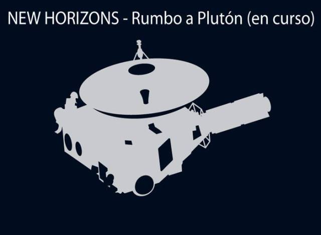 New Horizons - rickamacho
